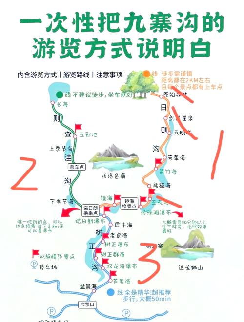 成都到九寨沟怎么坐车方便