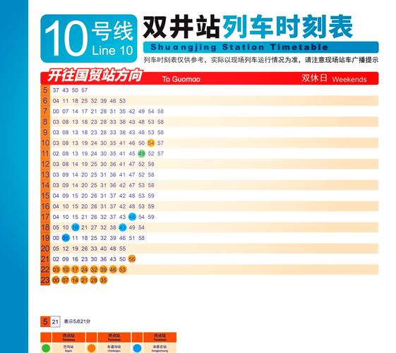 成都地铁10号线运行时间