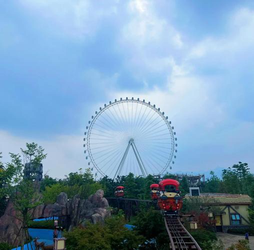 成都市里有哪些好玩的地方