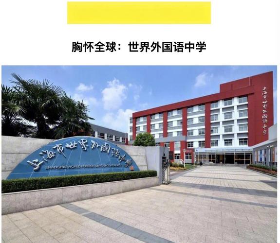 上海世界外国语中学地址