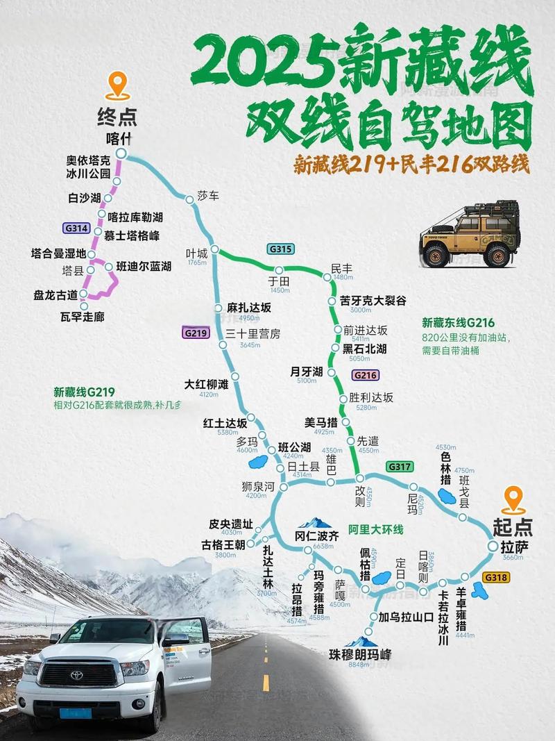 成都到上海自驾游最佳路线