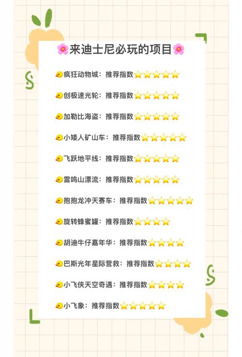 上海迪士尼有多少个项目