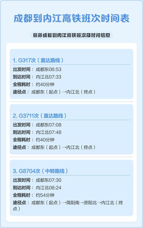 成都东到内江北高铁时刻表