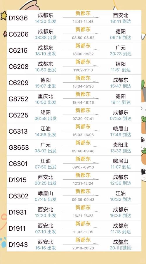 成都东到内江北高铁时刻表