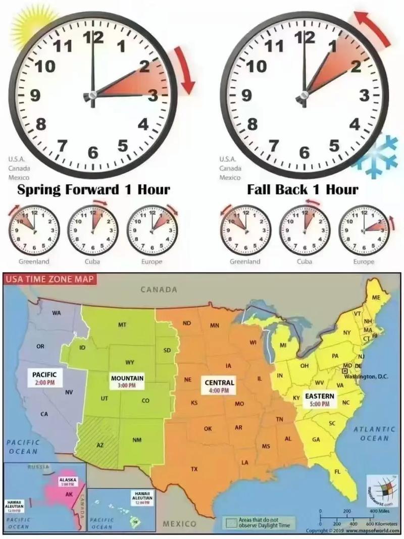 cest时间和北京时间