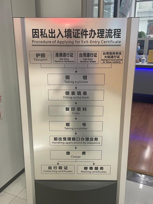 成都市出入境办理中心电话