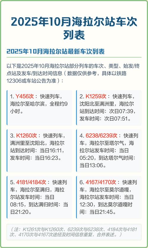 海拉尔到北京火车时刻表