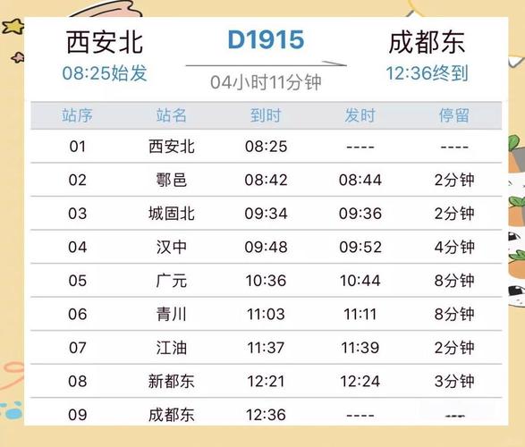 绵阳到成都东站高铁时刻表