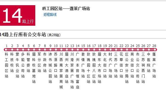 成都14路公交车路线查询