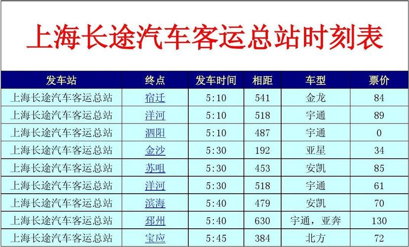 上海汽车南站时刻表查询