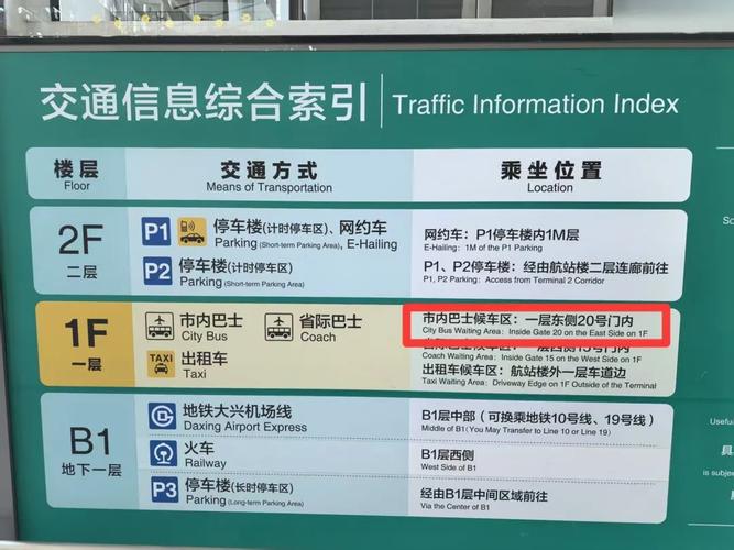 北京站到机场大巴时刻表