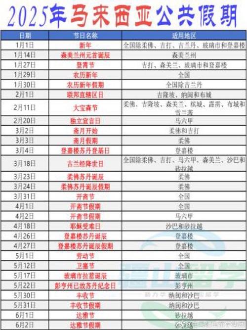 马来西亚时间与北京时间