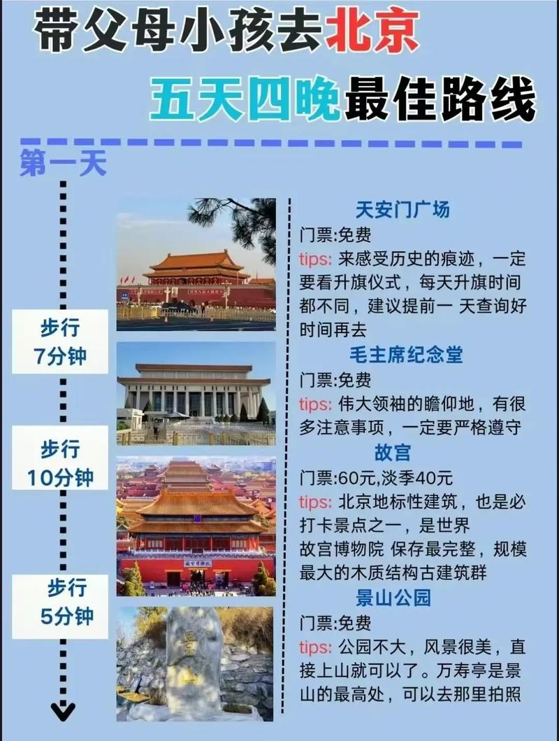 去北京住在哪里比较方便