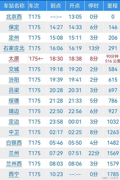 北京西到兰州火车时刻表