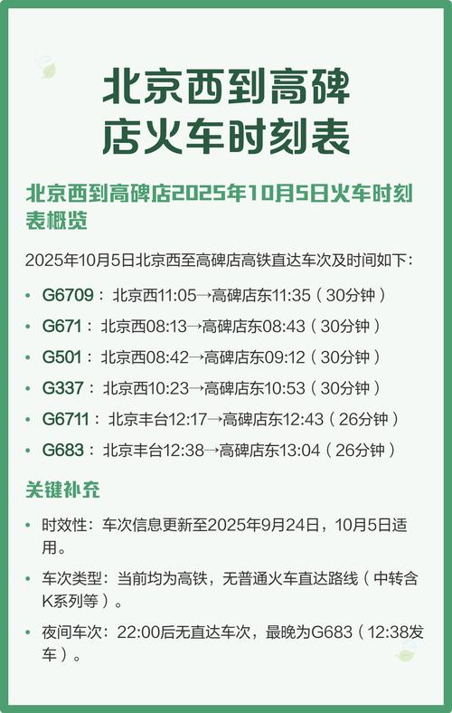 北京西到兰州火车时刻表