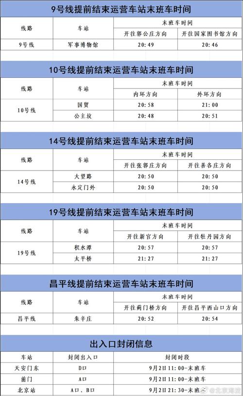 北京西到深圳火车时刻表