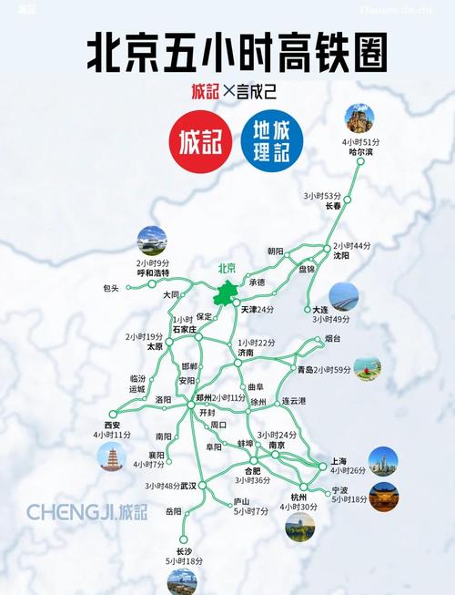 北京到西安的火车时刻表