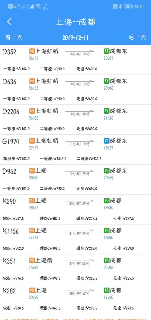 上海到成都的火车时刻表