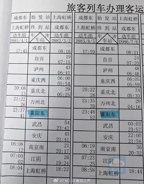 上海到成都的火车时刻表