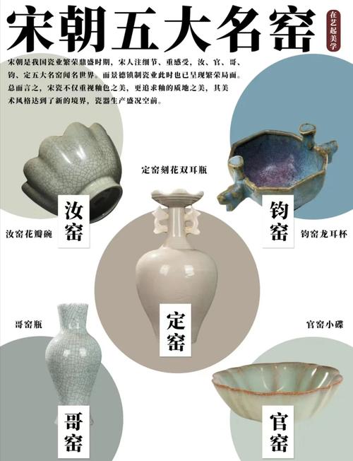 五大瓷器代表瓷器名称