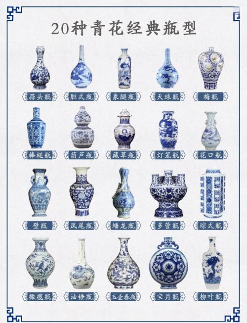 五大瓷器代表瓷器名称