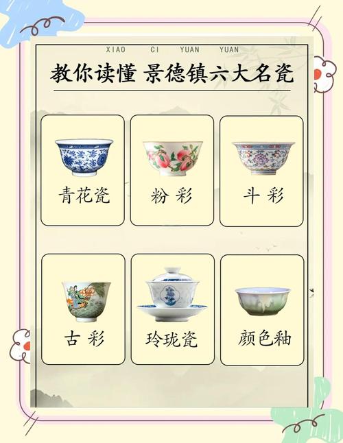 五大瓷器代表瓷器名称