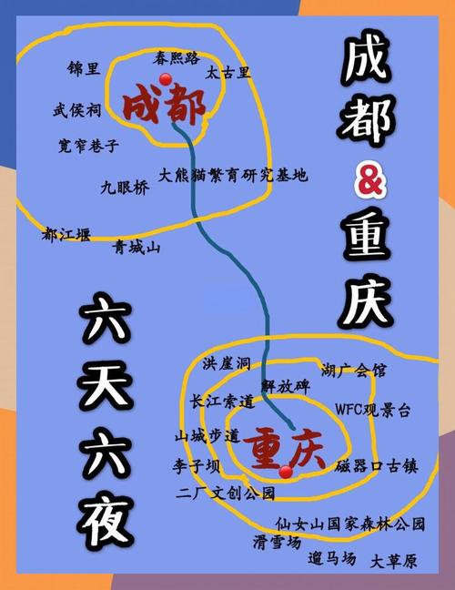 成都回重庆途中有哪些景点