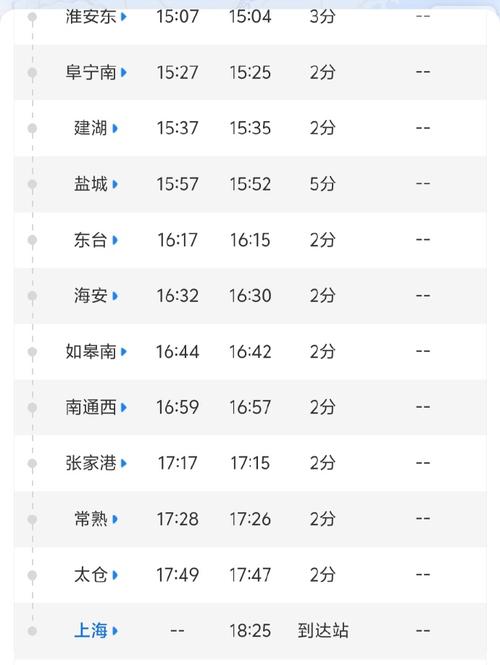 常熟到上海的汽车时刻表