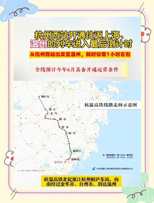 上海到温州的动车时刻表