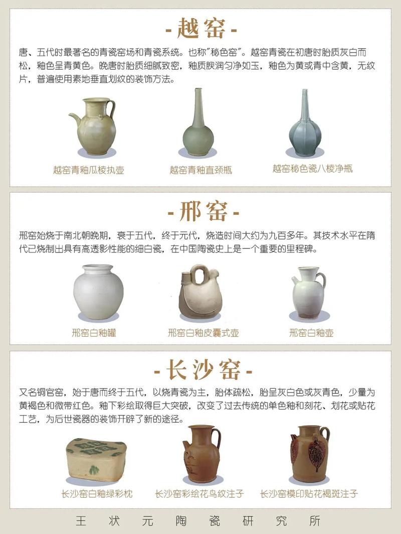 民窑瓷器官窑瓷器区别