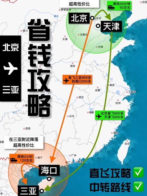 北京到三亚机票价格查询