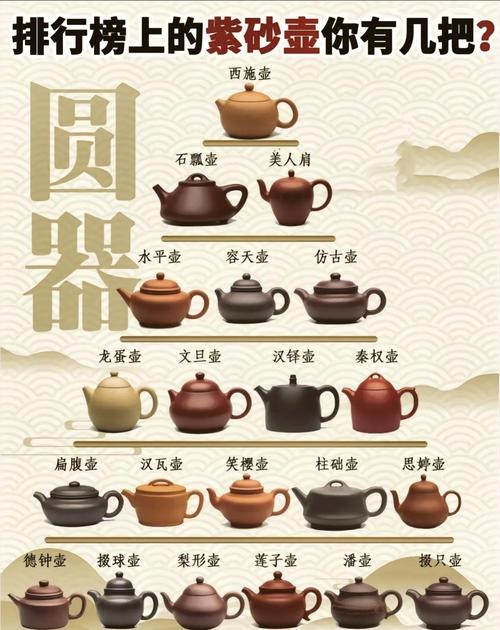 几十块的紫砂壶能用吗