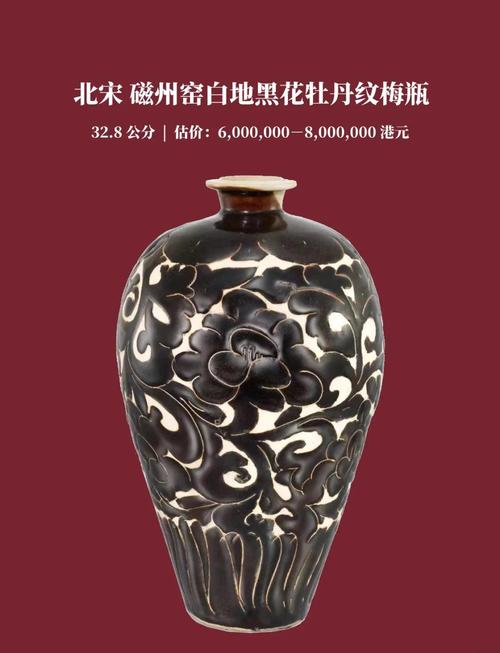 瓷器瓷器拍卖价格图片