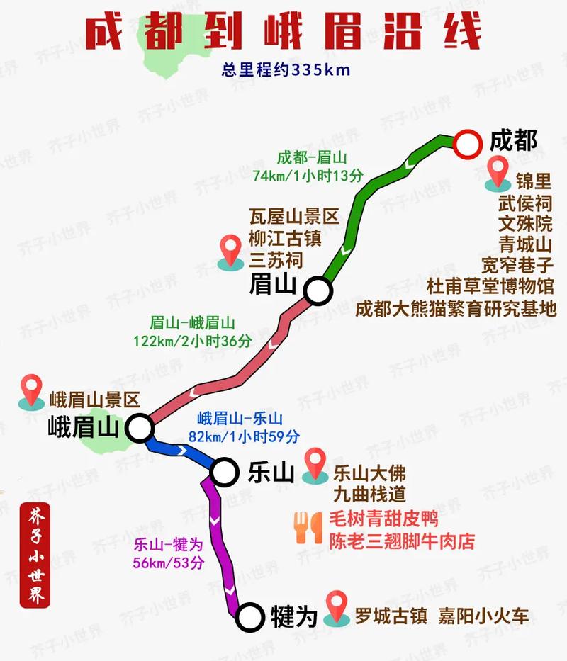 成都到乐山大佛一日游攻略