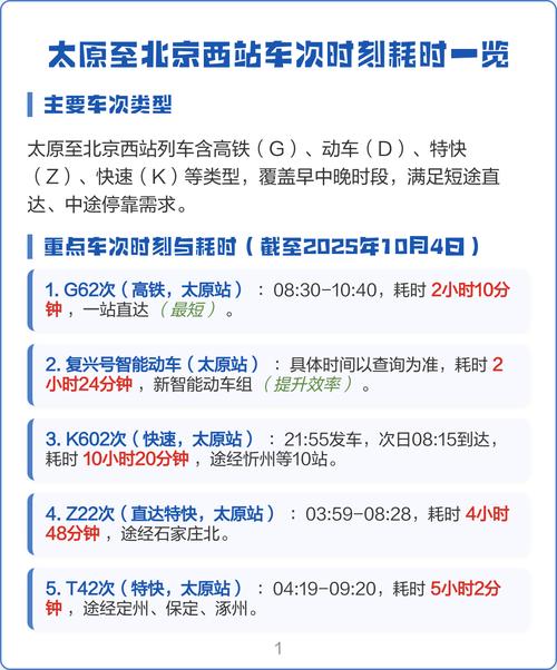 太原到北京高铁多长时间