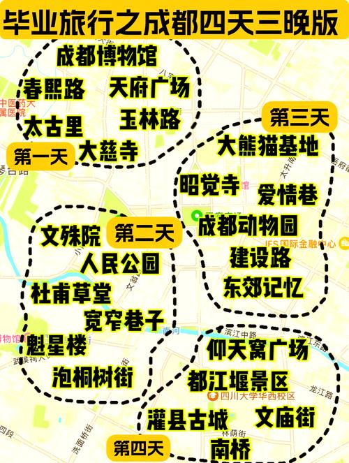 北京西安成都旅游线路规划