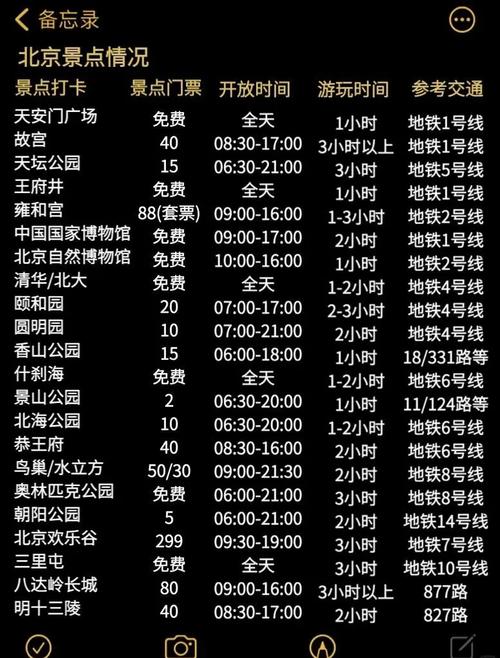 10月可以去北京旅游吗