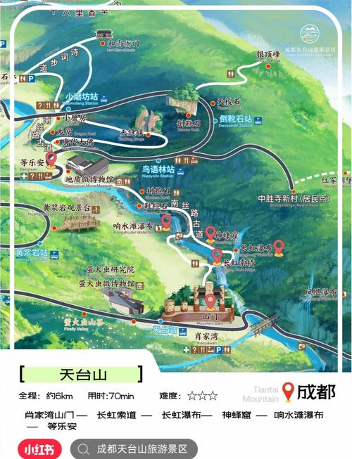 成都天台山旅游攻略一日游
