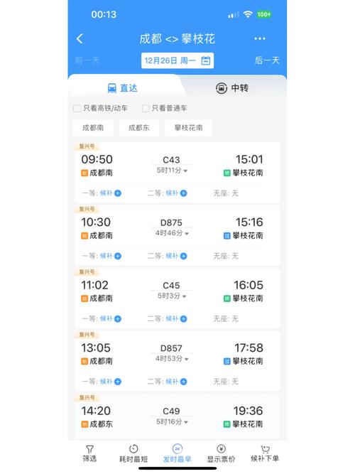 成都到攀枝花过路费多少钱