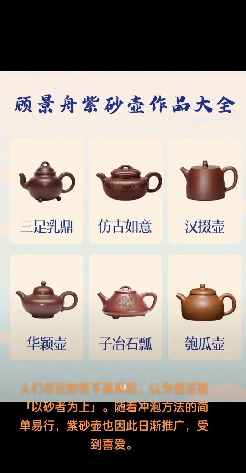 顾景舟紫砂壶市场价格