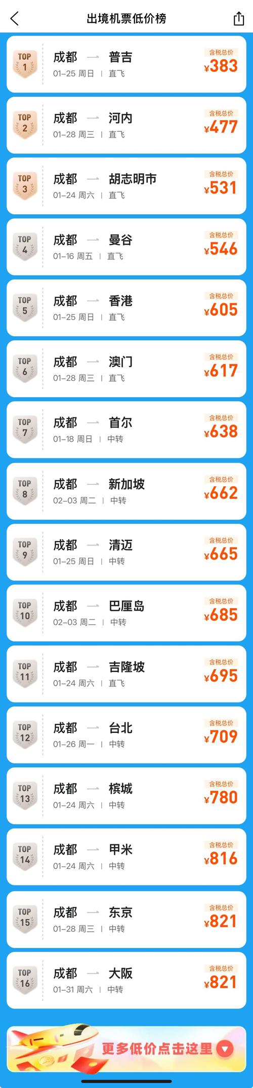 成都到新疆的飞机票多少钱