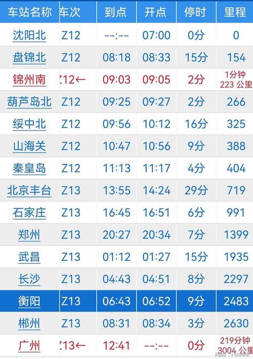 广州到上海的火车时刻表