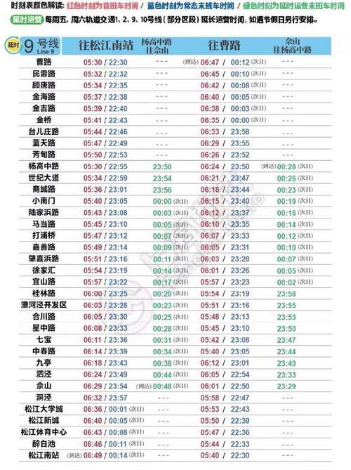 上海地铁9号线转2号线
