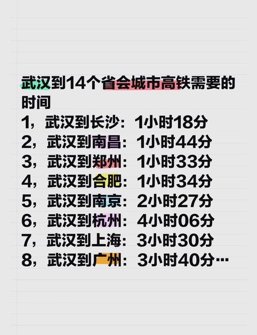 武汉到北京高铁多长时间