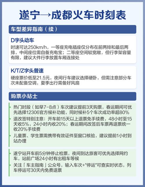 成都到遂宁火车时刻表查询