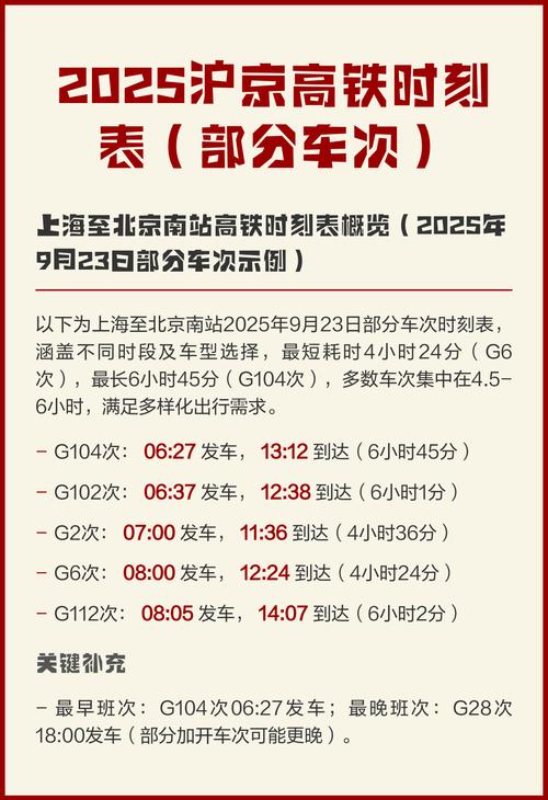 北京到上海的高铁时刻表