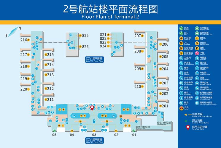 北京t2航站楼登机流程