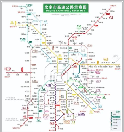 2025北京地铁规划图