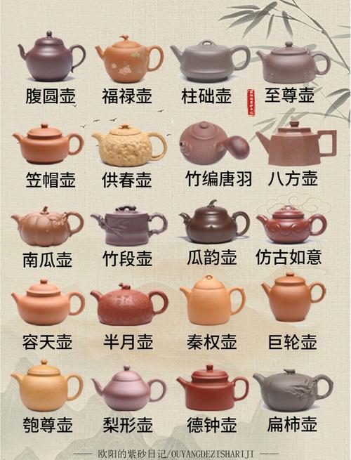 汪寅仙紫砂壶市场价格