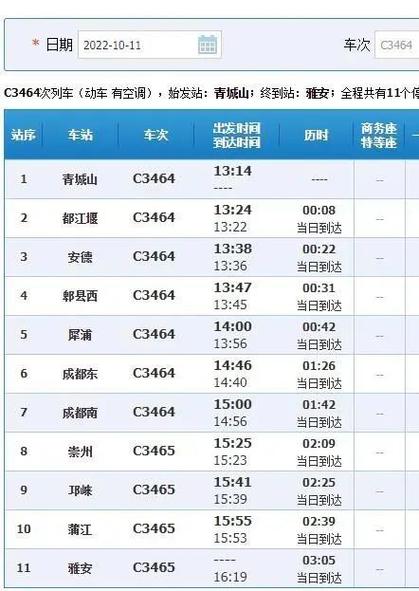 成都东站到达州动车时刻表